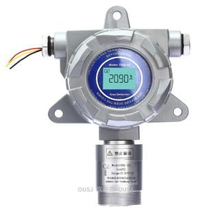 氣體檢測報警器